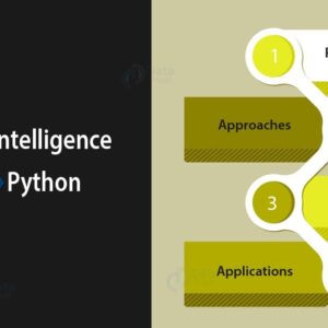 ChatGPT Accelerated Python: The Ultimate Python Guide for AI Enthusiasts