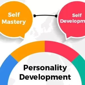 Unlocking Your Full Potential: Personality Development Mastery with OffCampusCareer