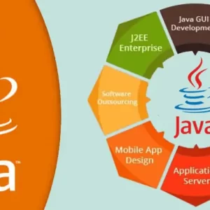 Mastering Java Programming: From Basics to Advanced